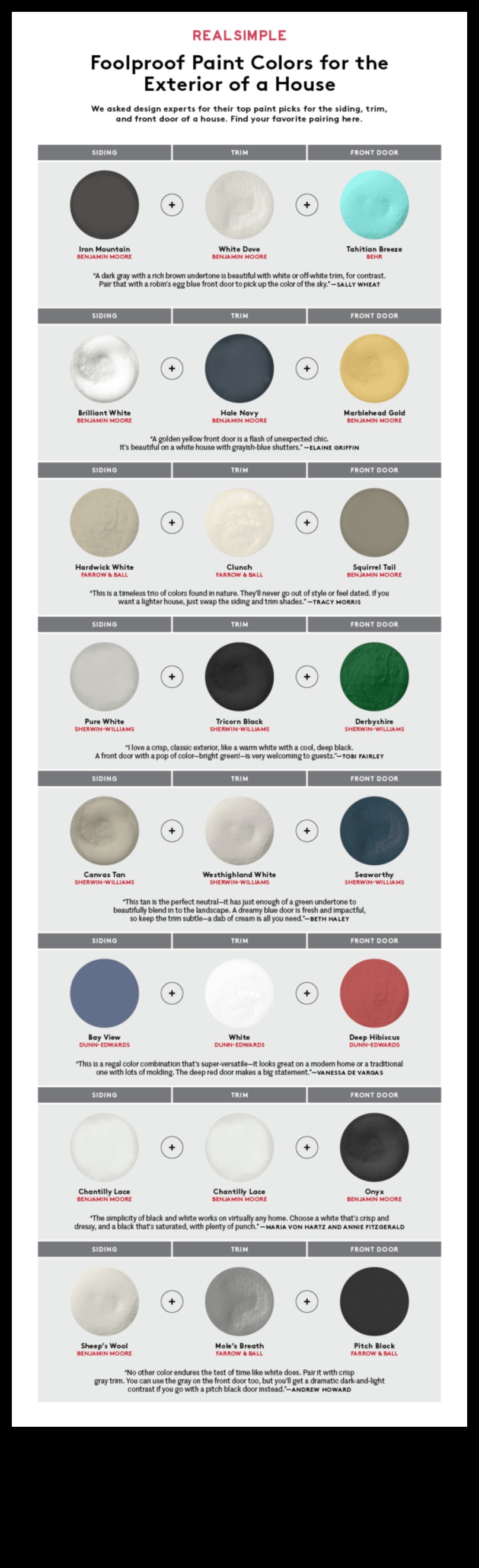 Pictează-ți casa cu culoare Un ghid pentru scheme de culori 2 Cum influențează diferitele scheme de culori conceptele de decorare?