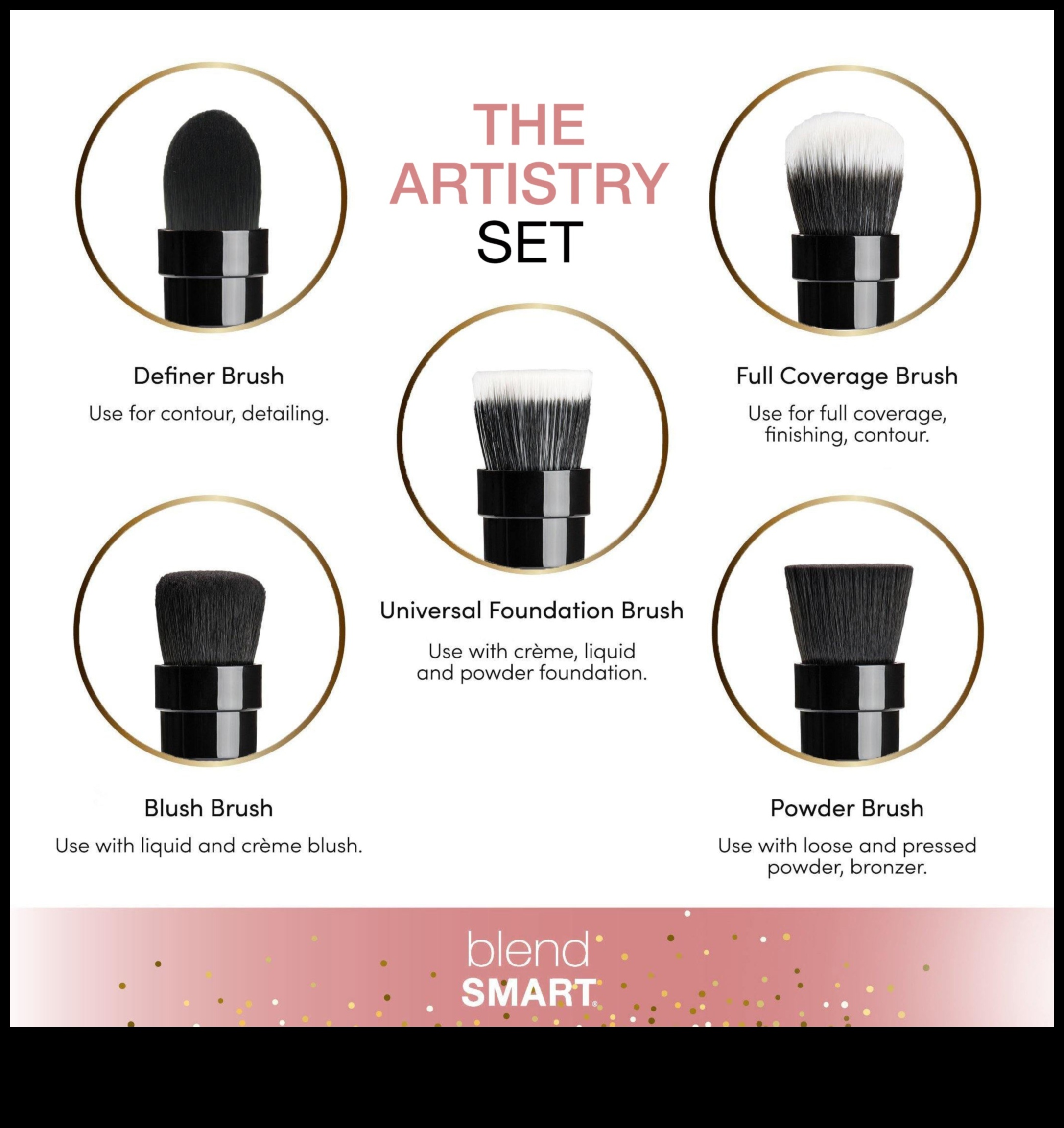 Brush Artry O explorare creativă a posibilităților instrumentelor de machiaj 4 Arta pensulei: explorarea posibilităților creative ale instrumentelor de machiaj