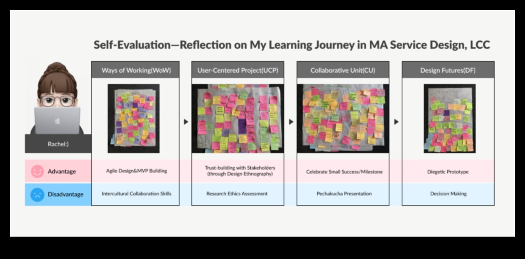 Odiseea designului etic: unde ideile iau formă cu responsabilitate