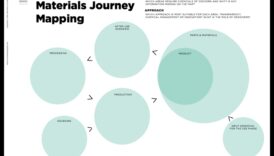 De la concept la clic: călătoria unui designer în explorarea materialelor